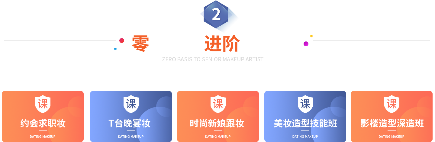 零基础到进阶化妆师  （全套课程） 约会求职妆  T台晚宴妆 时尚新娘跟妆  美妆造型技能班 影楼造型深造班
