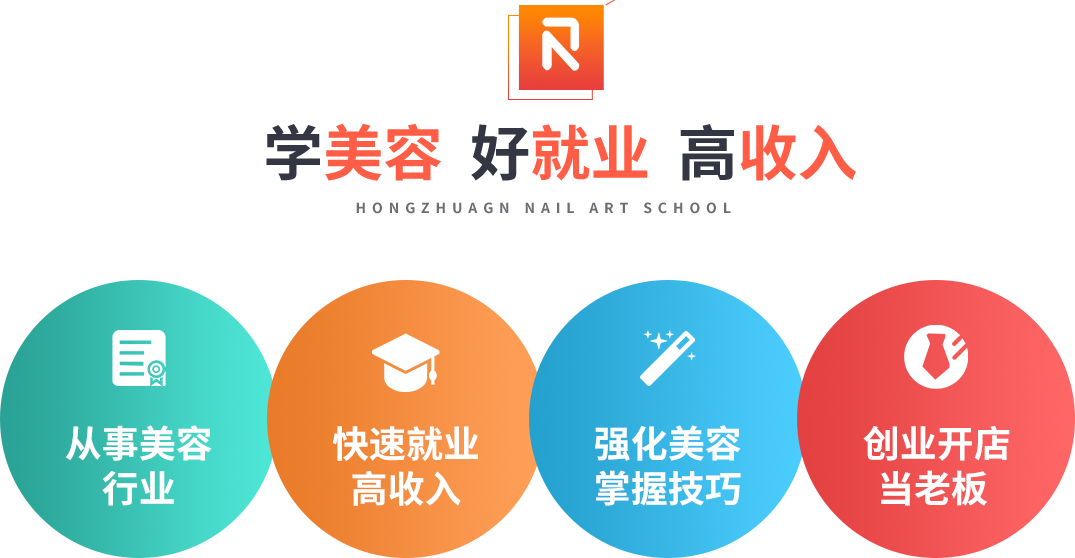 学美容  好就业  高收入,从事美容行业，快速就业高收入，强化美容掌握技巧，创业开店当老板 