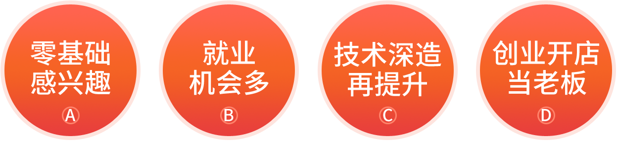 零基础感兴趣,就业机会多,技术深造再提升,创业开店当老板