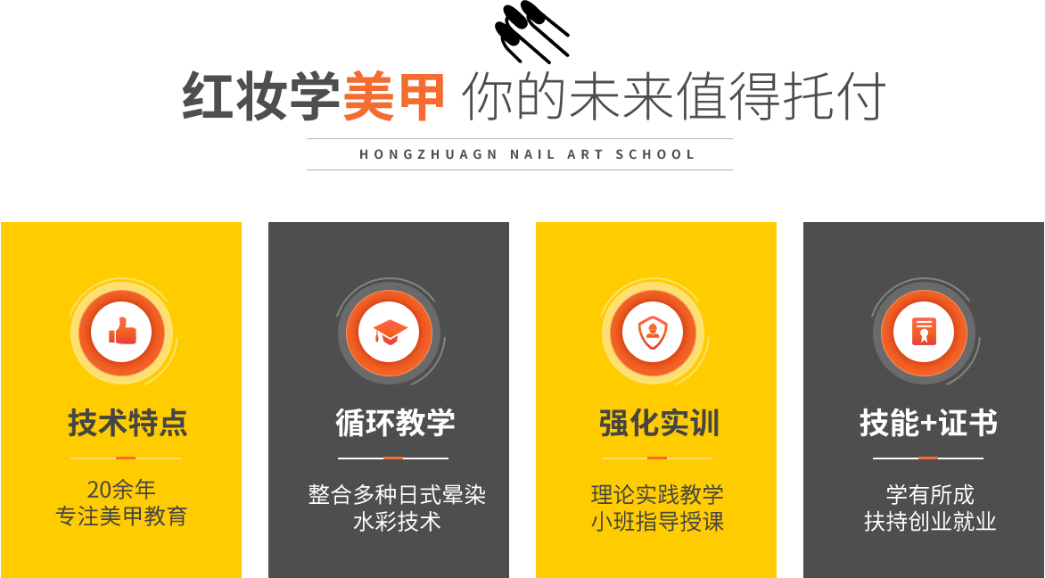 红妆学美甲 你的未来值得托付,技术特点,20余年专注美甲教育,循环教学,整合多种日式晕染水彩技术,强化实训,理论实践教学
小班指导授课,技能+证书,  学有所成
 扶持创业就业