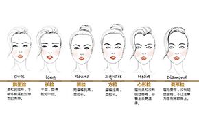 7种眉型和脸型的专业搭配，化妆小白必知